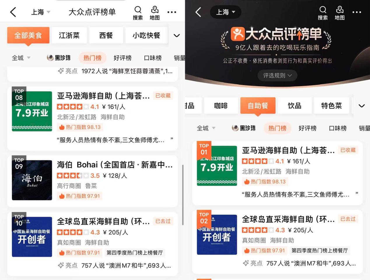 亚马逊海鲜自助上海荟聚中心