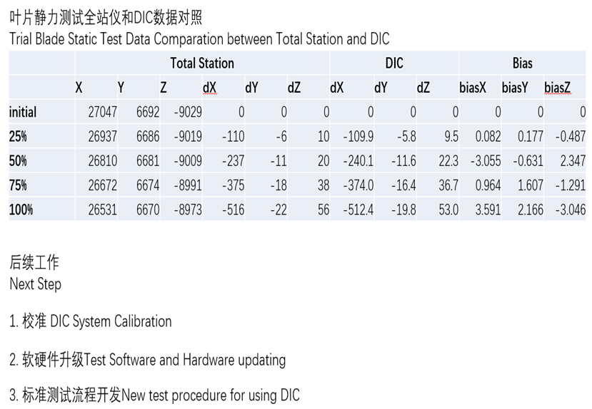 1681992240207207.png 图片3.png