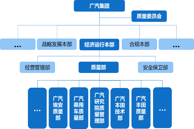 1703309097603374.png 图片3.png