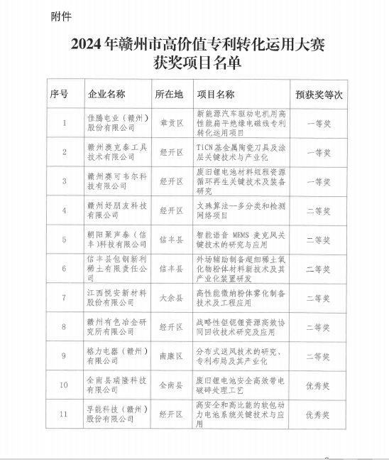 1725588894359967.png 图片2.png