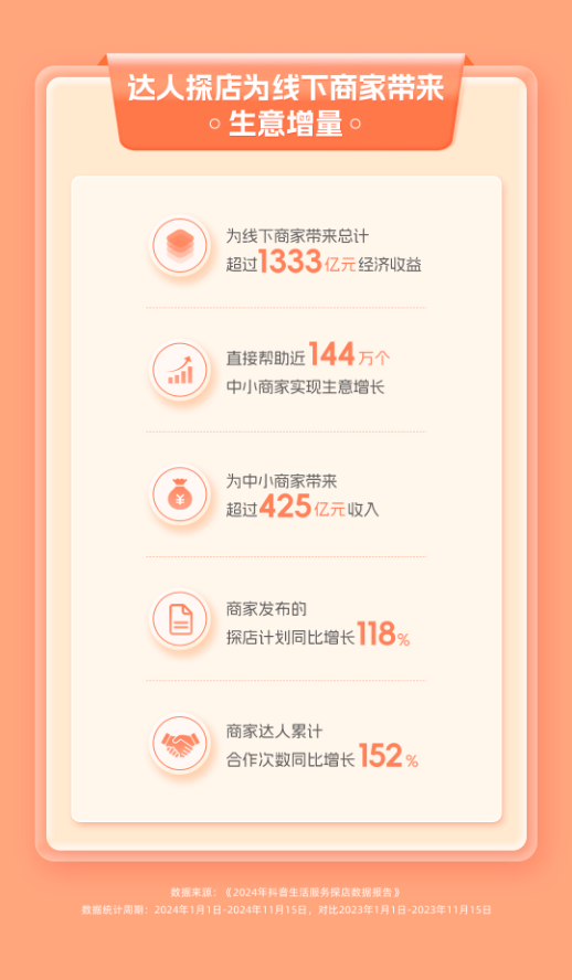 1734757289982889.png 图片2.png