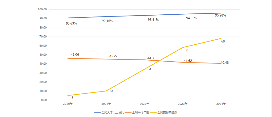 1741068050190109.png 图片5.png