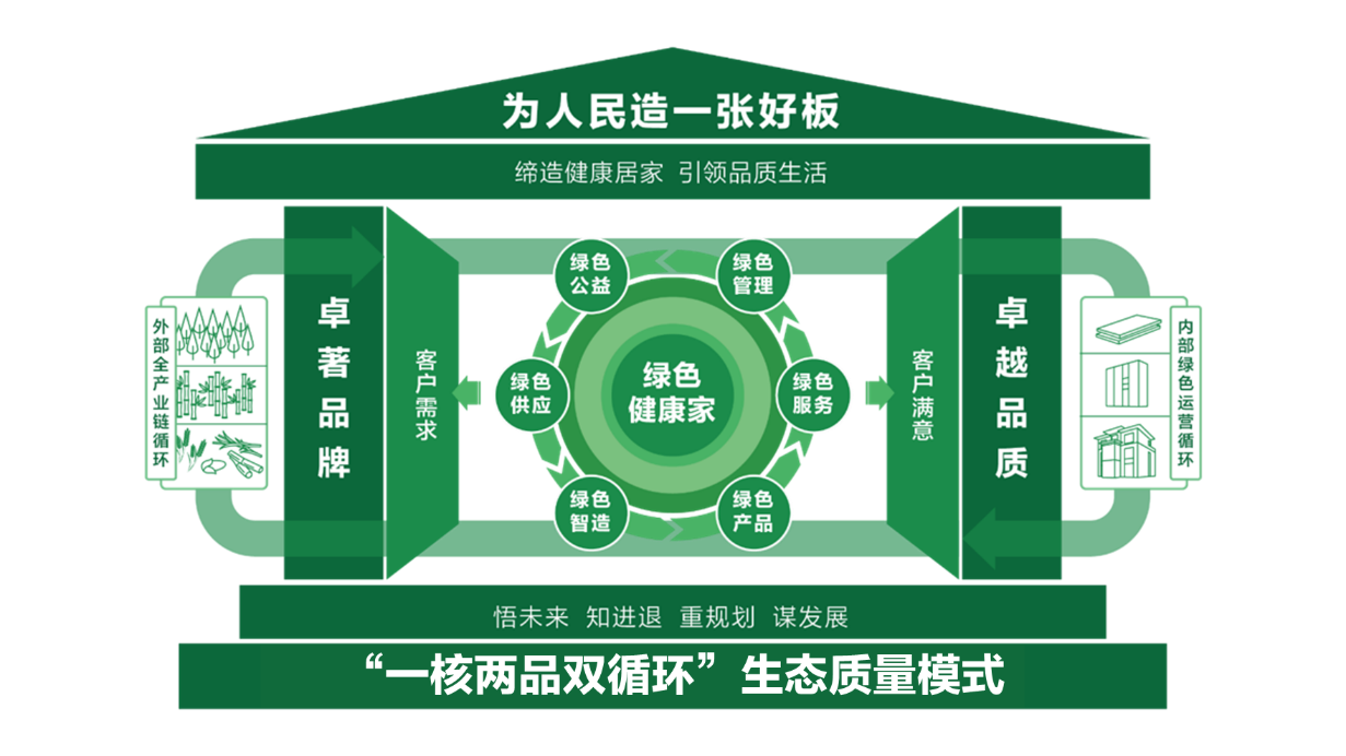 1743247523855315.png 图片1.png