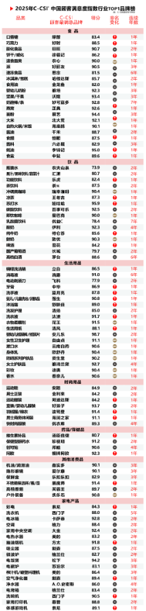 1758256696676875.png 1758256696676875.png