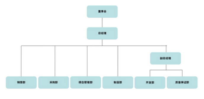1789869846538369.png 图片13.png